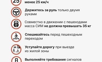 Госавтоинспекция Зеленограда напоминает основные правила безопасности при управлении средствами индивидуальной мобильности (СИМ)